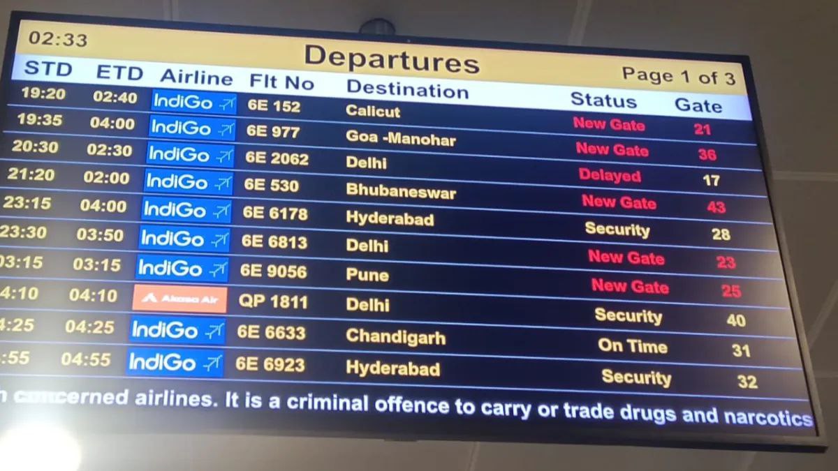 IndiGo flights cancelled due to crew shortage, passengers facing long delays at Indian airport — DGCA aviation update 2025