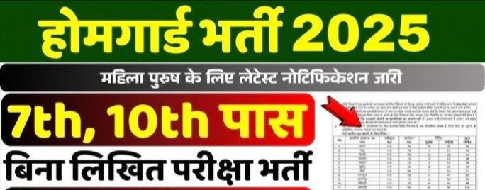 Garhwa Home Guard Vacancy 2025 810 Bharti