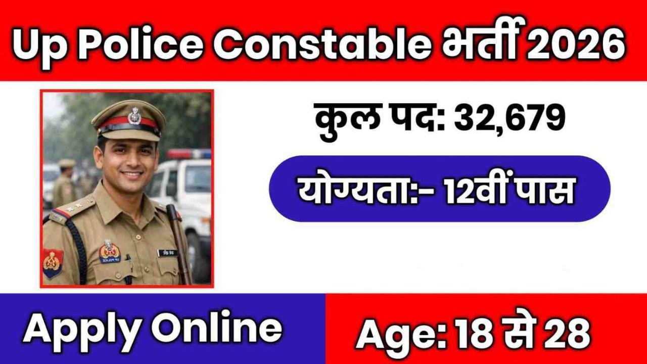 UP Police Constable Vacancy 2026 32679 Posts Apply Online 12th Pass