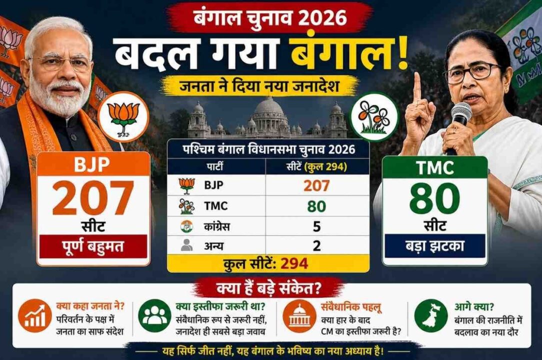 West Bengal Election 2026 result infographic showing BJP winning 207 seats and TMC getting 80 seats